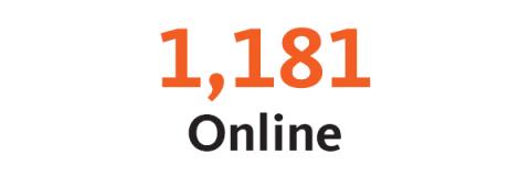 Stats from 2019 Commencement: 1,181 completed degree online